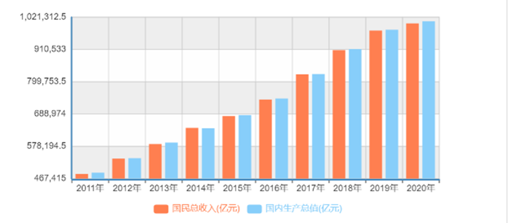 产品经理，产品经理网站